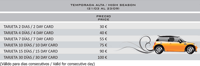 スペイン・ネルハ　公営駐車場　料金表　2012年度版